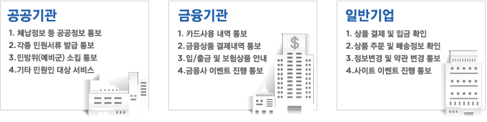  - 1. ü   뺸 2.  ο ߱ 뺸 3. ι()  뺸, 4. Ÿ ο   |  - 1. ī  뺸 2. ǰ  뺸 3. /  ǰ ȳ 4.  ̺Ʈ  뺸 | Ϲݱ - 1. ǰ   Ա Ȯ 2. ǰֹ    Ȯ 3.     뺸 4. Ʈ ̺Ʈ  뺸